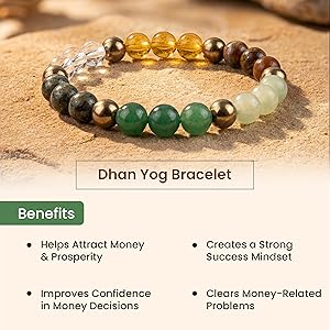 Money Magnet - Tiger Eye, Citrine, Aventurine