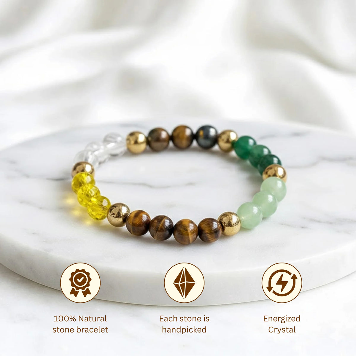 Money Magnet - Tiger Eye, Citrine, Aventurine