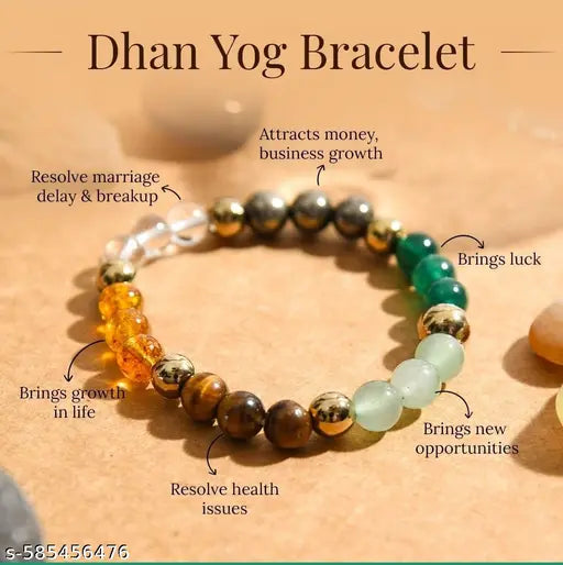 Money Magnet - Tiger Eye, Citrine, Aventurine