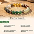 Devshilp Money Magnet Bracelet - Pyrite, Tiger Eye, Citrine & Aventurine with Certificate