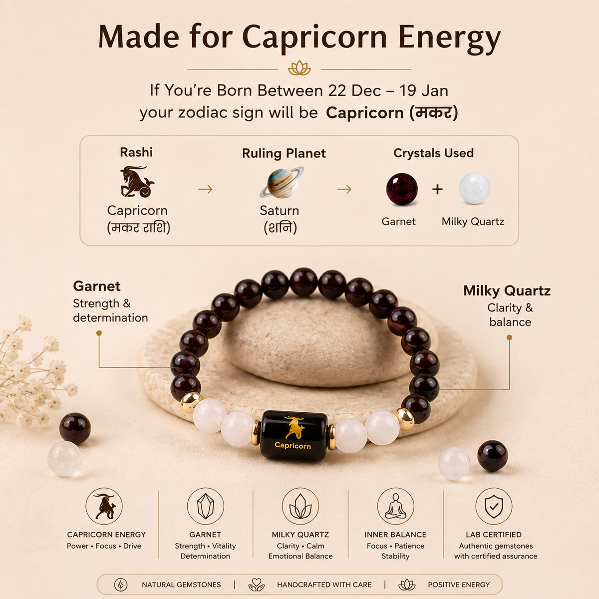 Capricorn (मकर राशि) Zodiac Garnet & Milky Quartz Bracelet