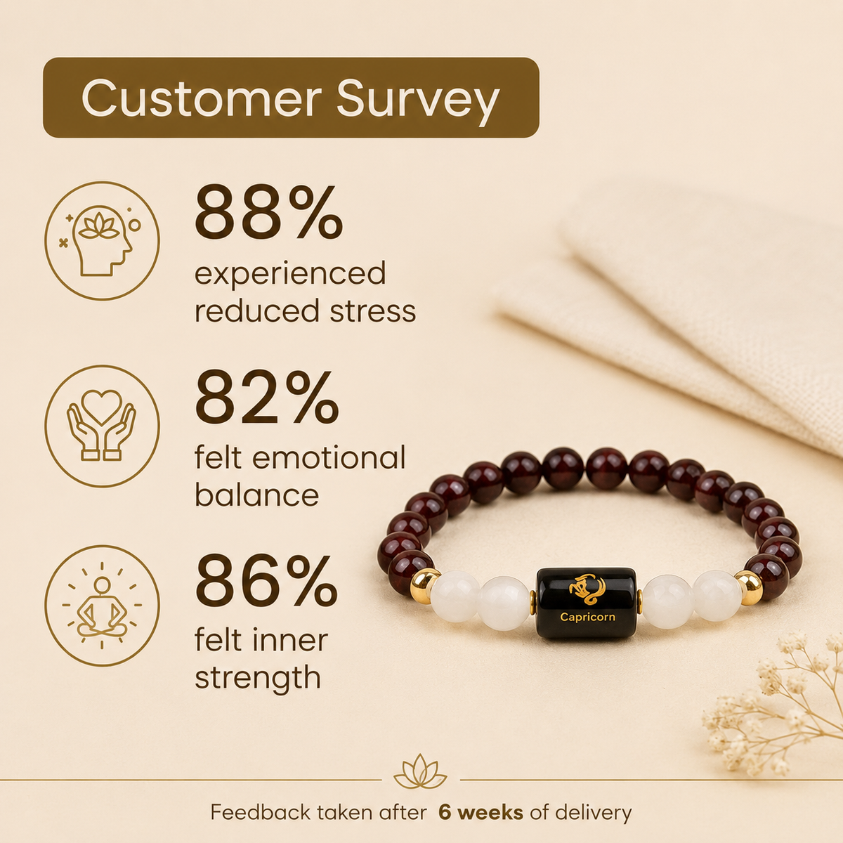 Capricorn (मकर राशि) Zodiac Garnet & Milky Quartz Bracelet