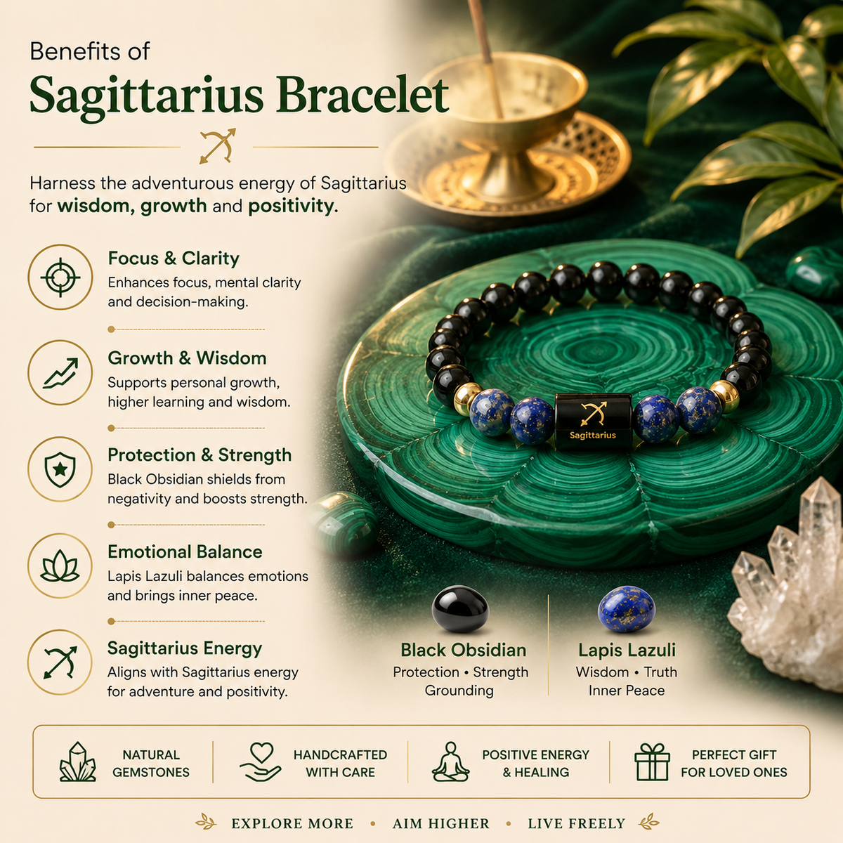 Sagittarius (धनु राशि) Zodiac Black Obsidian & Lapis Lazuli Bracelet