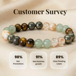 Money Magnet Fusion Band - Pyrite, Tiger Eye, Citrine & Aventurine