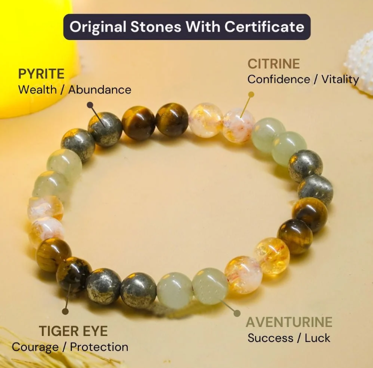 Money Magnet Fusion Band - Pyrite, Tiger Eye, Citrine & Aventurine