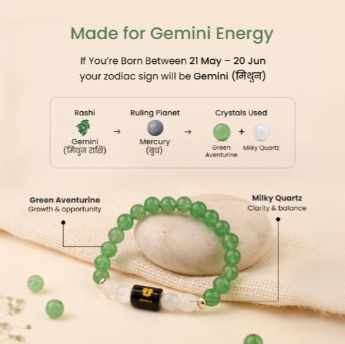 Gemini (मिथुन राशि) Zodiac Green Aventurine & Milky Quartz Bracelet