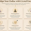 Aquarius (कुंभ राशि) Zodiac Amethyst & Lapis Lazuli Bracelet