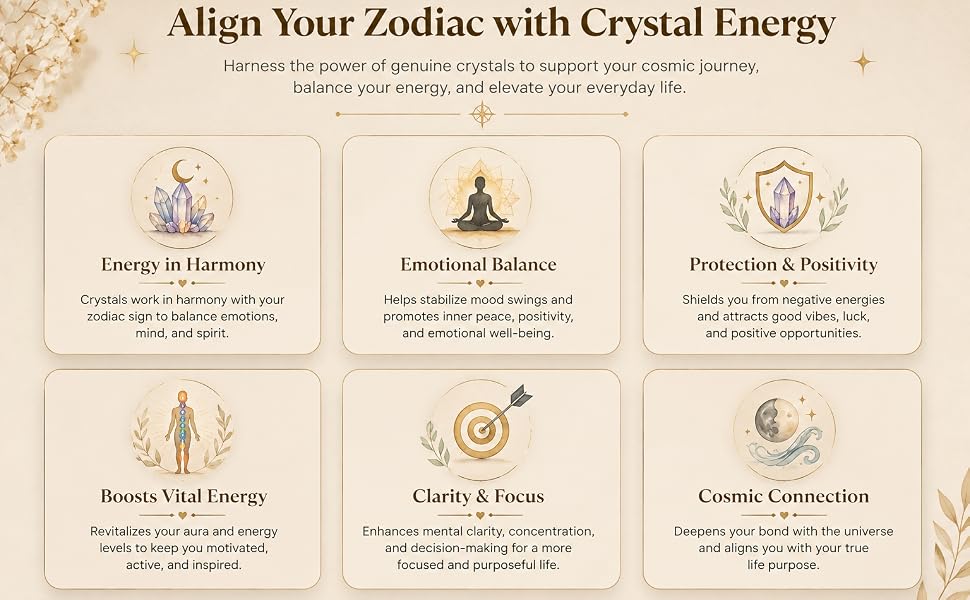 Aquarius (कुंभ राशि) Zodiac Amethyst & Lapis Lazuli Bracelet