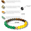 Money Magnet - Tiger Eye, Citrine, Aventurine